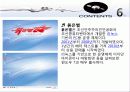 운영체제 시대별 종류 조사 프로젝트 28페이지
