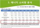 신 재생 에너지 미국 프로젝트 4페이지