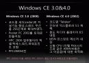 운영체제 종류 조사 프로젝트 16페이지