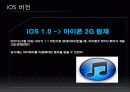 운영체제 종류 조사 프로젝트 38페이지