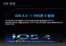 운영체제 종류 조사 프로젝트 42페이지