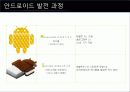 운영체제 종류 조사 프로젝트 49페이지