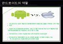운영체제 종류 조사 프로젝트 51페이지
