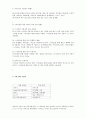 카카오톡 SNS 사업분석 4페이지