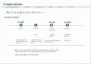 [PR의 이해 프로젝트] SNS를 활성화한 기업의 위기관리 케이스 분석 및 제언 11페이지