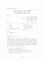 졸업논문 작성법 11페이지