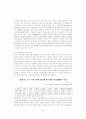 (졸업논문) 법인세율 인하에 따른 쟁점 15페이지