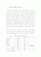 바이오 디젤 및 바이오 에너지에 관해 총망라한 졸업논문  34페이지