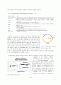 졸업논문 Agrobacterium tumefaciens를 이용한 식물 형질전환방법과 그 기작  3페이지