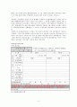 각국의 姓 선택 문화(05) 3페이지