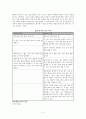 각국의 姓 선택 문화(05) 5페이지