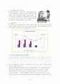 우리나라 여성고용정책의 실태 6페이지