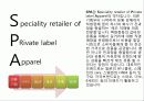 SPA브랜드 조사 3페이지