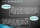 금호 건설 그린 마케팅, 성공사례, 요인, 시장환경 분석, 경영전략,  분석, STP전략, 마케팅 믹스, 특징, 현황, 사례, 역할, 전략, 시사점, 나아갈 방향, 조사분석 10페이지