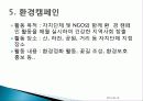 금호 건설 그린 마케팅, 성공사례, 요인, 시장환경 분석, 경영전략,  분석, STP전략, 마케팅 믹스, 특징, 현황, 사례, 역할, 전략, 시사점, 나아갈 방향, 조사분석 11페이지