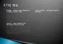 Olleh KT 마케팅, 성공사례, 요인, 시장환경 분석, 경영전략,  분석, STP전략, 마케팅 믹스, 특징, 현황, 사례, 역할, 전략, 시사점, 나아갈 방향, 조사분석 4페이지