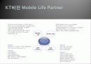 Olleh KT 마케팅, 성공사례, 요인, 시장환경 분석, 경영전략,  분석, STP전략, 마케팅 믹스, 특징, 현황, 사례, 역할, 전략, 시사점, 나아갈 방향, 조사분석 5페이지