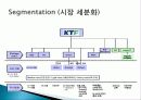 Olleh KT 마케팅, 성공사례, 요인, 시장환경 분석, 경영전략,  분석, STP전략, 마케팅 믹스, 특징, 현황, 사례, 역할, 전략, 시사점, 나아갈 방향, 조사분석 7페이지