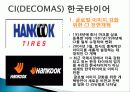 한국타이어와 엡손 ,CI소개, CI 변화, 마케팅 성공사례, 성공요인, 성공전략, 경영전략, 마케팅 전략, 변화, 특징, 현황, 사례, 역할, 기법, 시사점, 나아갈 방향, 조사분석 14페이지