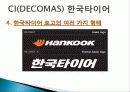 한국타이어와 엡손 ,CI소개, CI 변화, 마케팅 성공사례, 성공요인, 성공전략, 경영전략, 마케팅 전략, 변화, 특징, 현황, 사례, 역할, 기법, 시사점, 나아갈 방향, 조사분석 18페이지