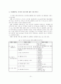 [졸업논문]가출 청소년을 위한 복지 서비스 발전방안 19페이지
