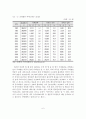 다문화가족자녀 교육프로그램 실태 및 정책적 지원방안 7페이지