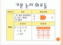 [레포트]트랜지스터와 LED의 동작원리와 종류  8페이지