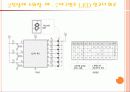 [레포트]트랜지스터와 LED의 동작원리와 종류  17페이지