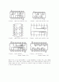 pcb 중간고사 - TTL 소자, 수동 소자, Discrete - TR, FET 3페이지