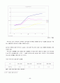 라틴아메리카 논문 17페이지