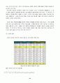 라틴아메리카 논문 25페이지