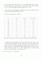 라틴아메리카 논문 27페이지