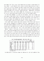 라틴아메리카 논문 31페이지