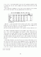 라틴아메리카 논문 32페이지