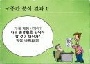 경영과학 19페이지