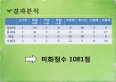 경영과학 24페이지