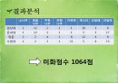 경영과학 29페이지