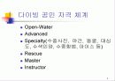 스포츠잠수 5페이지
