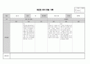 이든반 관찰기록지 10페이지