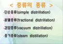 유기화학 유기실험 증류 - Distillation (증류) 4페이지