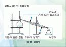 유기화학 유기실험 증류 - Distillation (증류) 6페이지