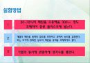 유기화학 유기실험 증류 - Distillation (증류) 18페이지