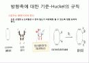 유기화학 벤젠링 치환  9페이지