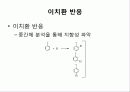 유기화학 벤젠링 치환  26페이지