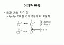 유기화학 벤젠링 치환  34페이지