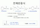 유기화학 벤젠링 치환  50페이지