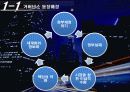 거버 넌스 및 네트워크론 4페이지
