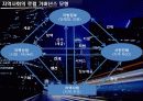 거버 넌스 및 네트워크론 9페이지