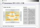 IT Governance(거버너스) 참여와 가치 28페이지