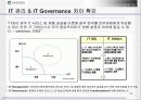IT Governance(거버너스) 참여와 가치 30페이지